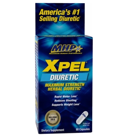 MHP XPEL Cyprus Supplements